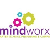Mindworx Logo
